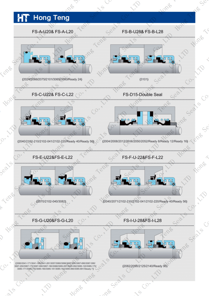 Installation cross-sections for FS-A, FS-B, FS-C, FS-D, FS-E, FS-F, FS-G and FS-I seal arrangements
