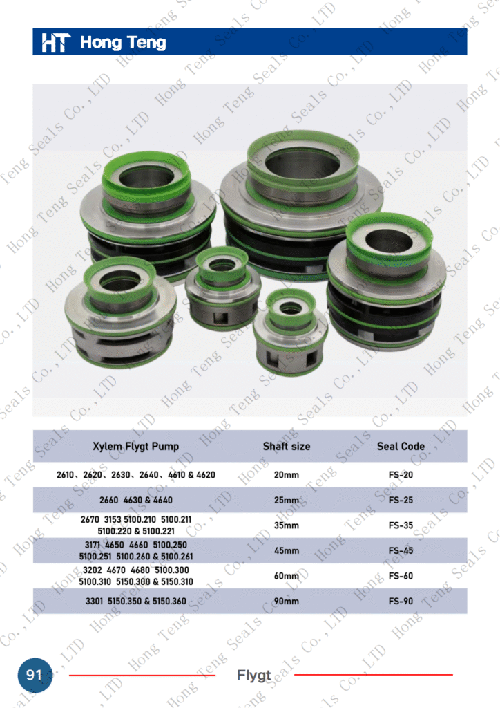 FS-series cartridge seal sizes and pump model reference table for Flygt replacements