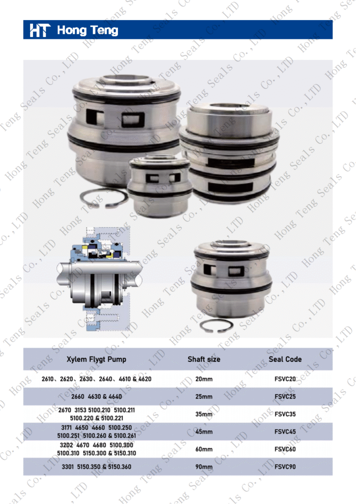 FSVC-series cartridge seals with a sectional drawing and Flygt pump reference table
